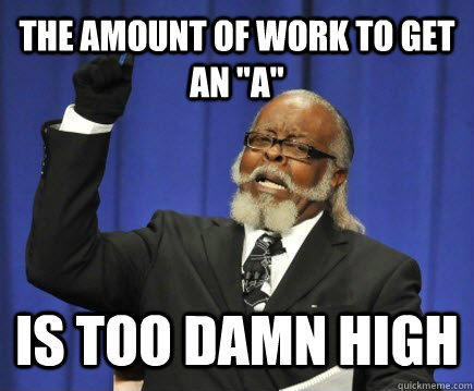 the amount of work to get an 