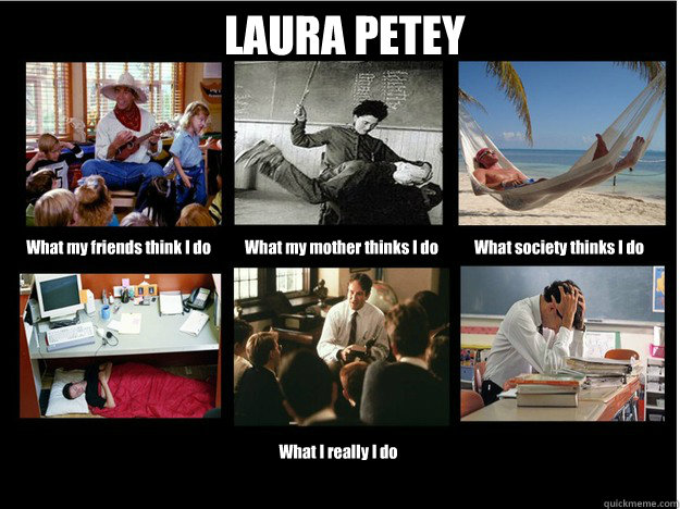 LAURA PETEY What my friends think I do What my mother thinks I do What society thinks I do What I really I do  What People Think I Do