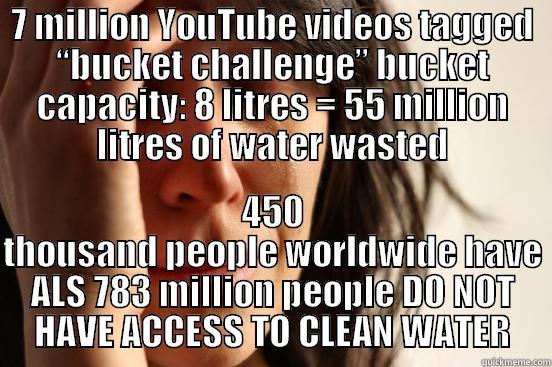 7 MILLION YOUTUBE VIDEOS TAGGED “BUCKET CHALLENGE” BUCKET CAPACITY: 8 LITRES = 55 MILLION LITRES OF WATER WASTED 450 THOUSAND PEOPLE WORLDWIDE HAVE ALS 783 MILLION PEOPLE DO NOT HAVE ACCESS TO CLEAN WATER First World Problems