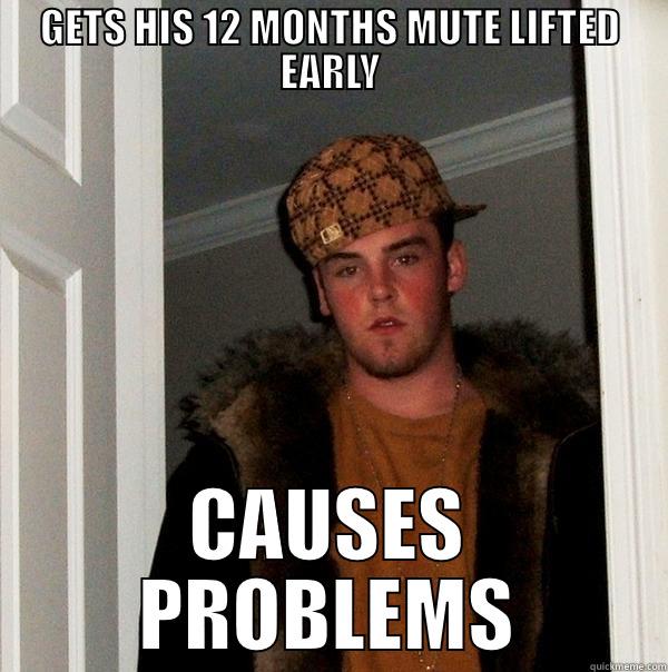 GETS HIS 12 MONTHS MUTE LIFTED EARLY CAUSES PROBLEMS Scumbag Steve