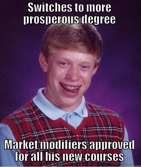 SWITCHES TO MORE PROSPEROUS DEGREE MARKET MODIFIERS APPROVED FOR ALL HIS NEW COURSES Bad Luck Brian