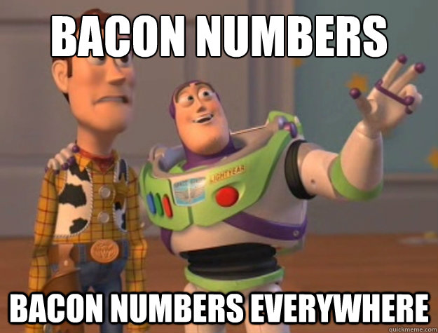 bacon numbers bacon numbers everywhere  Buzz Lightyear