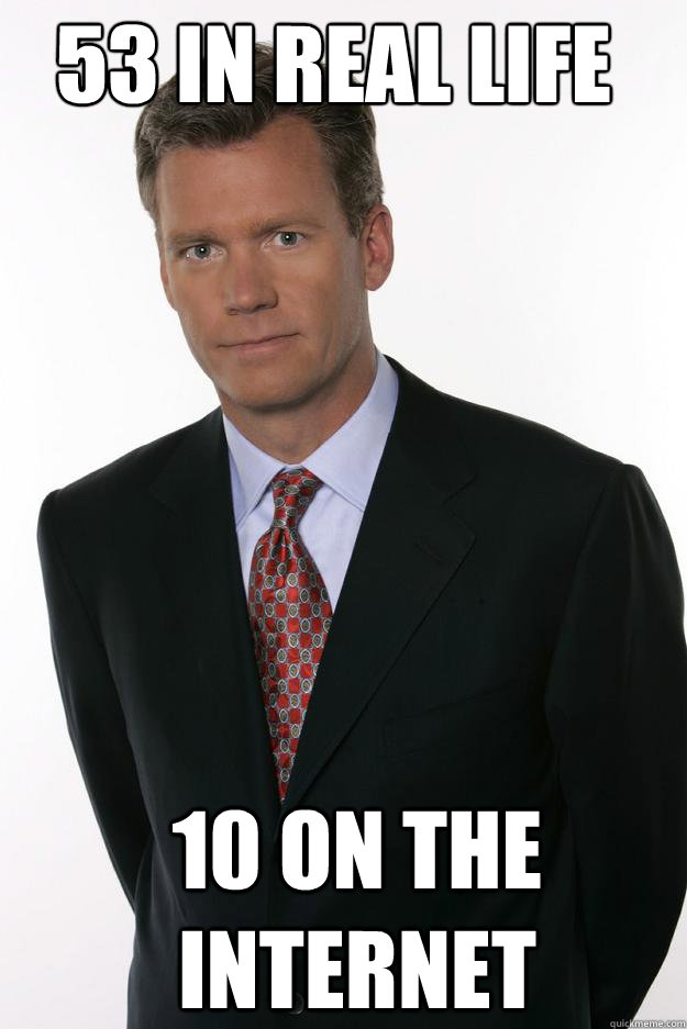 53 in real life 10 on the internet  Chris Hansen