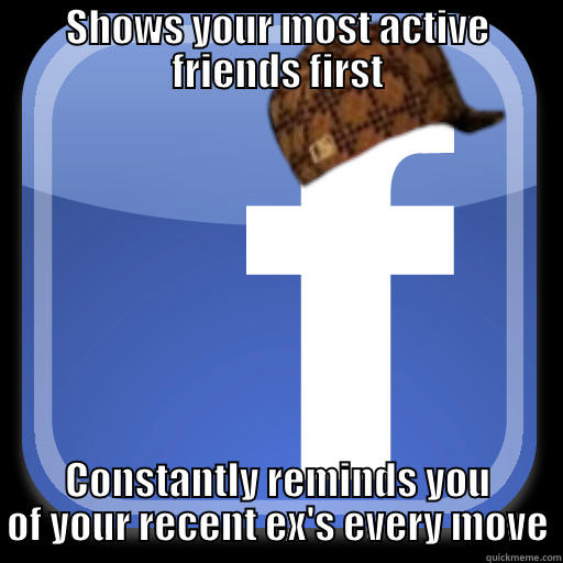 SHOWS YOUR MOST ACTIVE FRIENDS FIRST CONSTANTLY REMINDS YOU OF YOUR RECENT EX'S EVERY MOVE Scumbag Facebook