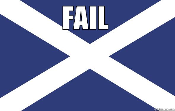 FAIL  Misc