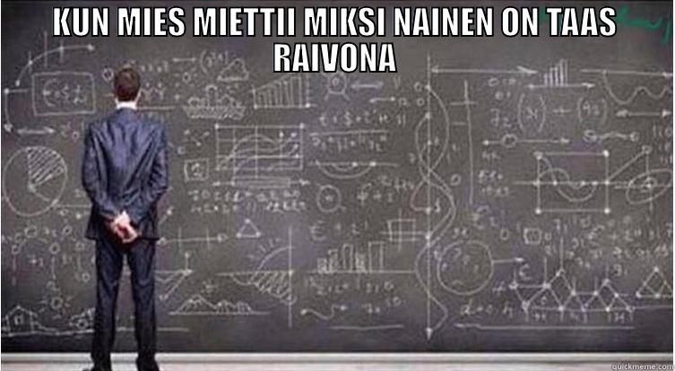 KUN MIES MIETTII MIKSI NAINEN ON TAAS RAIVONA  Misc
