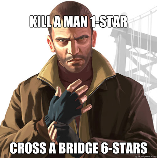 Kill a man 1-star cross a bridge 6-stars  