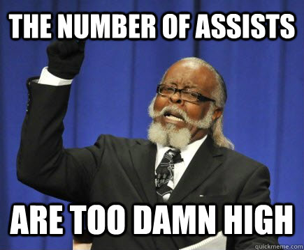 The number of assists  are too damn high  - The number of assists  are too damn high   Too Damn High