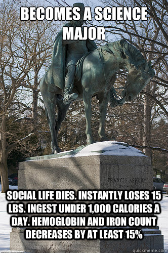 Becomes a science major Social life dies. Instantly loses 15 lbs. Ingest under 1,000 calories a day. Hemoglobin and iron count decreases by at least 15%  Drew University Meme