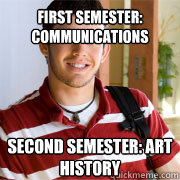 first semester: communications second semester: art history  Community College Freshman