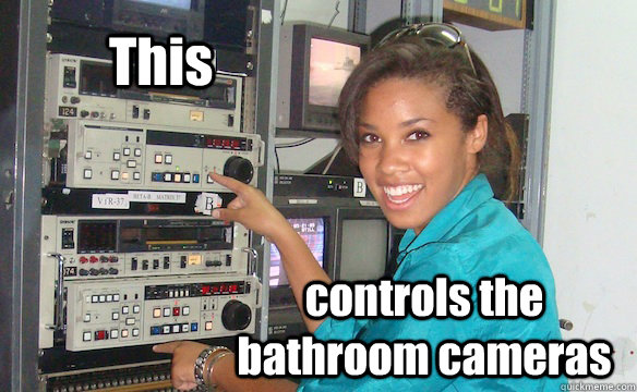 This controls the bathroom cameras  Technology Girl
