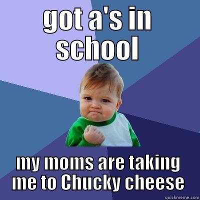 GOT A'S IN SCHOOL MY MOMS ARE TAKING ME TO CHUCKY CHEESE Success Kid