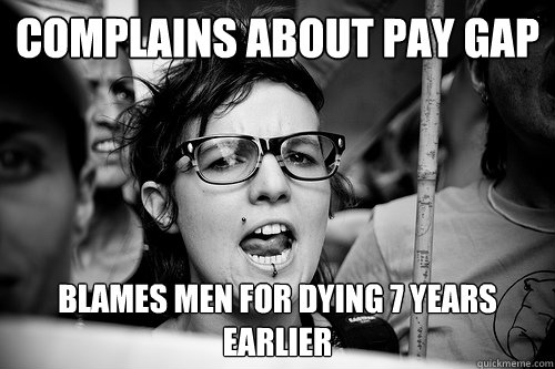 complains about pay gap blames men for dying 7 years earlier  Hypocrite Feminist
