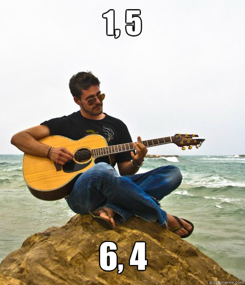 1, 5 6, 4  Douchebag Guitarist