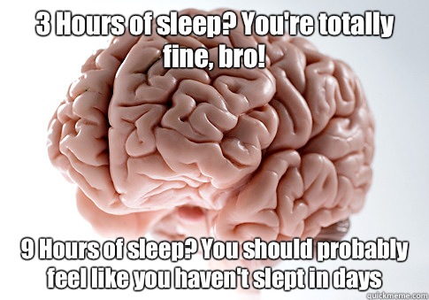 3 Hours of sleep? You're totally fine, bro! 9 Hours of sleep? You should probably feel like you haven't slept in days   Scumbag Brain