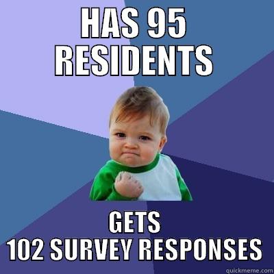 HAS 95 RESIDENTS GETS 102 SURVEY RESPONSES Success Kid