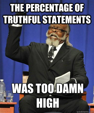 The percentage of truthful statements  was too damn high  Rent Is Too Damn High Guy