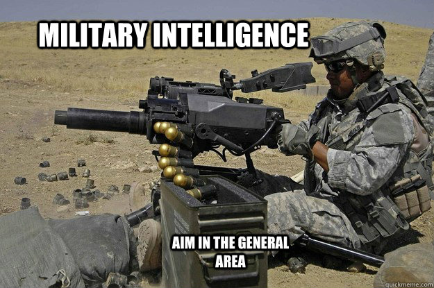 Military Intelligence Aim In the general area  Military Intelligence