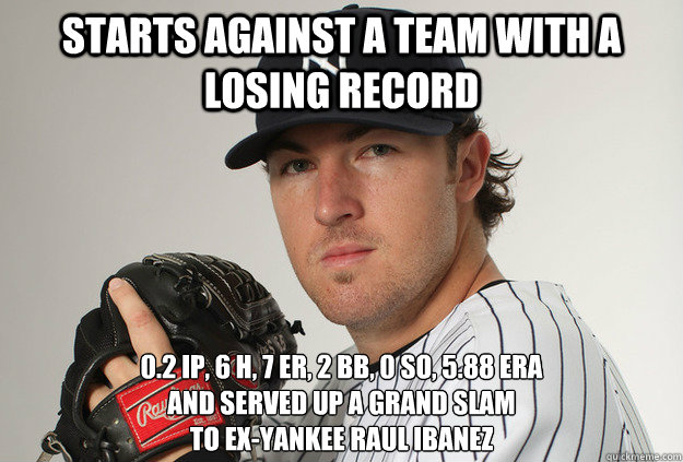 Starts against a team with a losing record 0.2 IP, 6 H, 7 ER, 2 BB, 0 SO, 5.88 ERA
And served up a grand slam
to ex-yankee Raul Ibanez - Starts against a team with a losing record 0.2 IP, 6 H, 7 ER, 2 BB, 0 SO, 5.88 ERA
And served up a grand slam
to ex-yankee Raul Ibanez  Phil Hughes Sucks