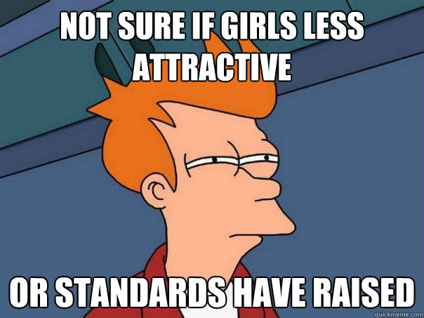 Not sure if girls less attractive Or standards have raised  Futurama Fry