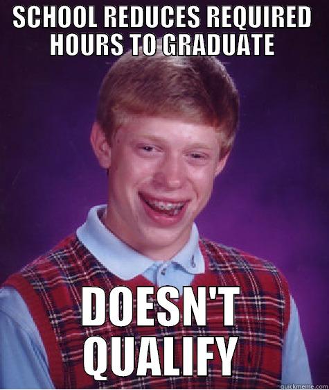 Grad School - SCHOOL REDUCES REQUIRED HOURS TO GRADUATE DOESN'T QUALIFY Bad Luck Brian