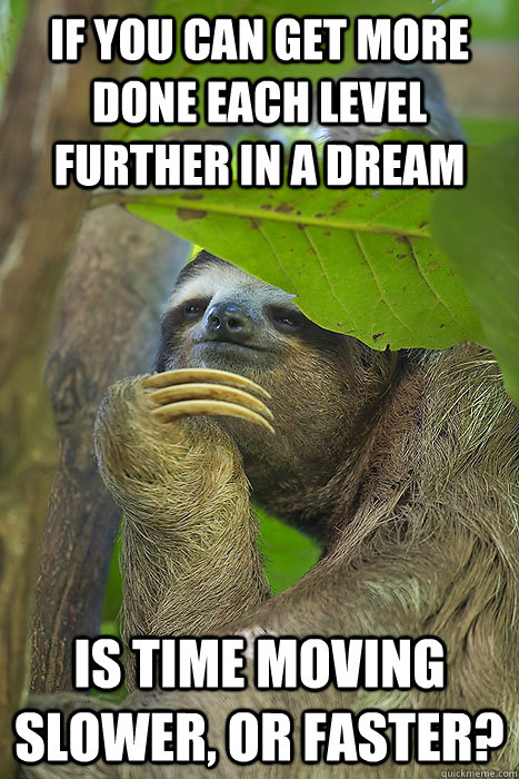 If you can get more done each level further in a dream is time moving slower, or faster? - If you can get more done each level further in a dream is time moving slower, or faster?  Philososloth