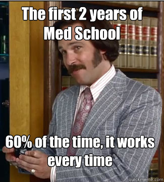 The first 2 years of Med School 60% of the time, it works every time  Sex Panther