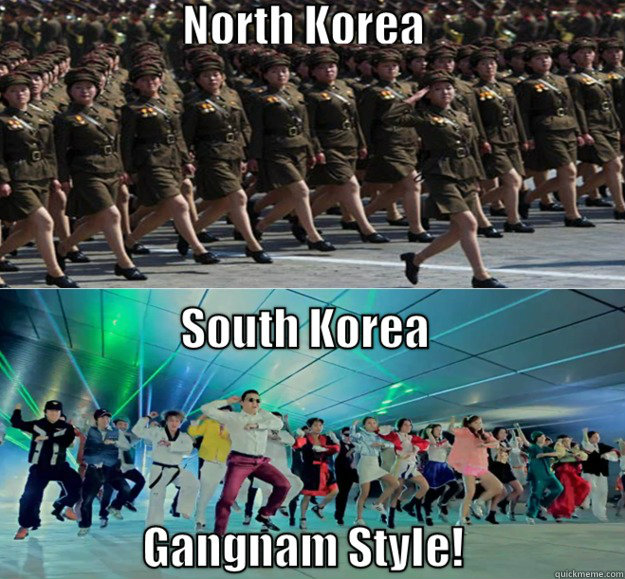    Gangnam Style