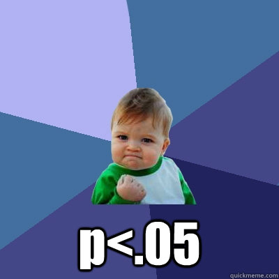  p<.05  Success Kid