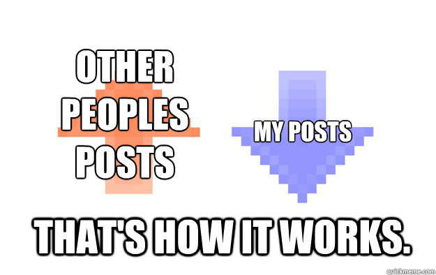 That's how it works. Other peoples posts My posts - That's how it works. Other peoples posts My posts  upvote and downvote