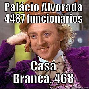 PALÁCIO ALVORADA 4487 FUNCIONÁRIOS CASA BRANCA, 468 Condescending Wonka