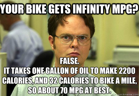 Your bike gets infinity MPG? False.
It takes one gallon of oil to make 2200 calories, and 32 calories to bike a mile, so about 70 mpg at best.  Schrute