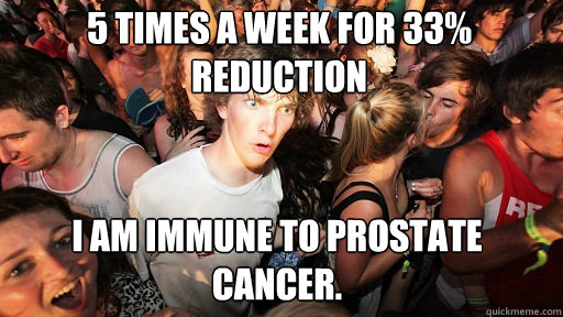 5 times a week for 33% reduction
 I am immune to prostate cancer.   Sudden Clarity Clarence