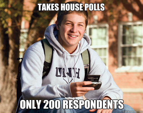 Takes house polls only 200 respondents  College Freshman