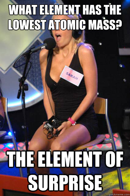 what element has the lowest atomic mass? The element of surprise - what element has the lowest atomic mass? The element of surprise  Idiot Trivia Player