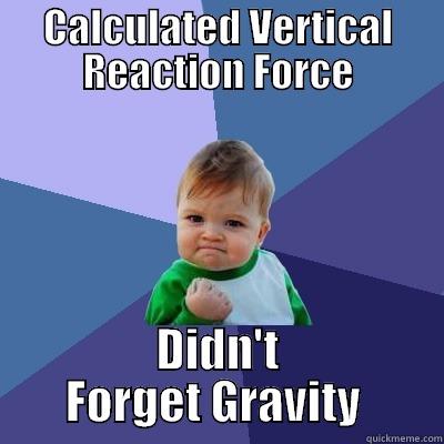 CALCULATED VERTICAL REACTION FORCE DIDN'T FORGET GRAVITY  Success Kid