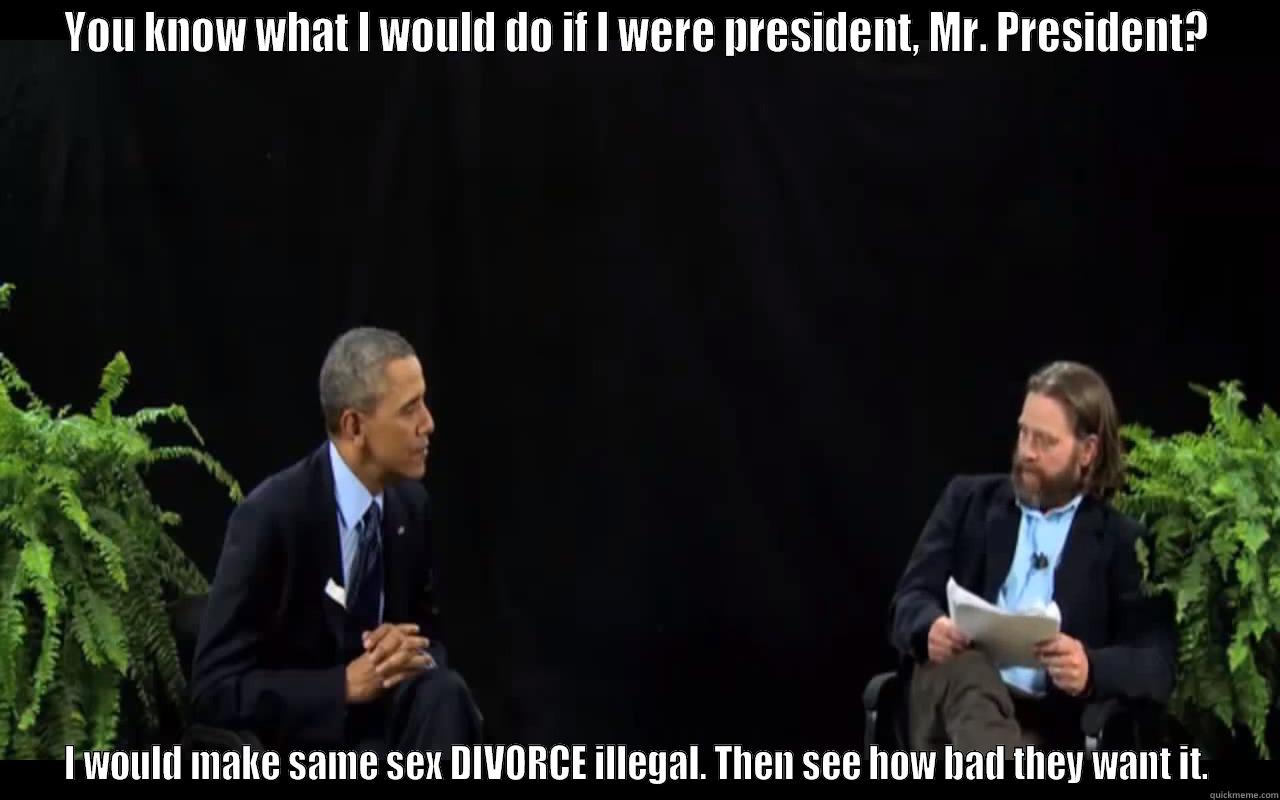 Favorite Part of Obama on 