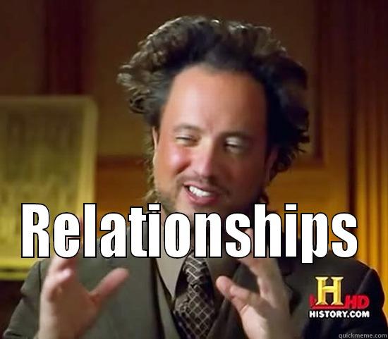  RELATIONSHIPS Ancient Aliens