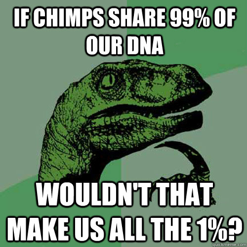 If CHimps share 99% of our dna Wouldn't that make us all the 1%? - If CHimps share 99% of our dna Wouldn't that make us all the 1%?  Philosoraptor