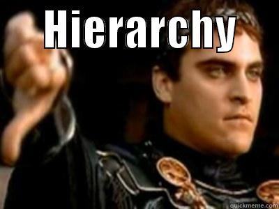      HIERARCHY       Downvoting Roman