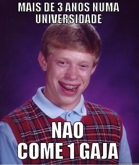 Rodrigo ftl - MAIS DE 3 ANOS NUMA UNIVERSIDADE NAO COME 1 GAJA Bad Luck Brian