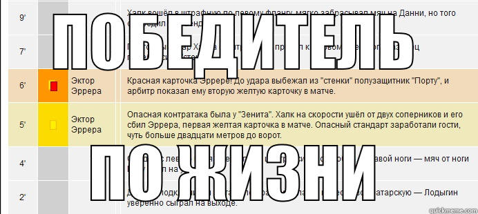 ПОБЕДИТЕЛЬ ПО ЖИЗНИ Annoying Facebook Girl