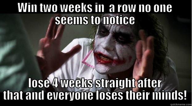 WIN TWO WEEKS IN  A ROW NO ONE SEEMS TO NOTICE LOSE 4 WEEKS STRAIGHT AFTER THAT AND EVERYONE LOSES THEIR MINDS! Joker Mind Loss