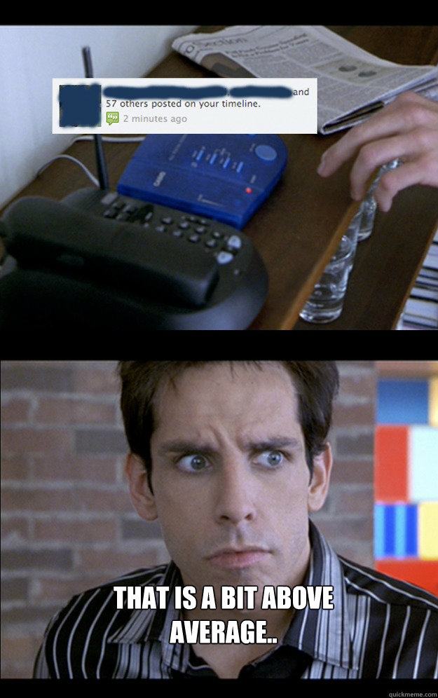 That is a bit above average.. it was my birthday.. quickmeme