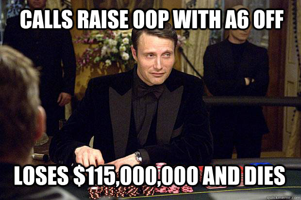 calls raise oop with a6 off loses $115,000,000 and dies  