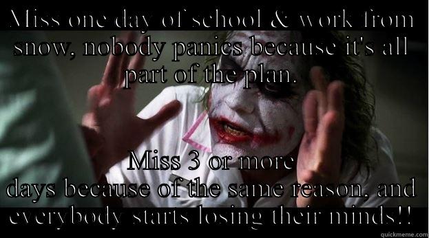 MISS ONE DAY OF SCHOOL & WORK FROM SNOW, NOBODY PANICS BECAUSE IT'S ALL PART OF THE PLAN. MISS 3 OR MORE DAYS BECAUSE OF THE SAME REASON, AND EVERYBODY STARTS LOSING THEIR MINDS!! Joker Mind Loss