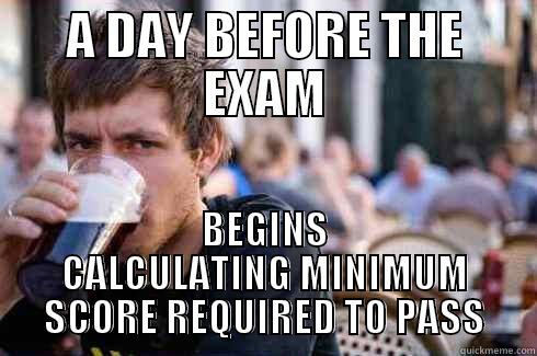 A DAY BEFORE THE EXAM BEGINS CALCULATING MINIMUM SCORE REQUIRED TO PASS Lazy College Senior