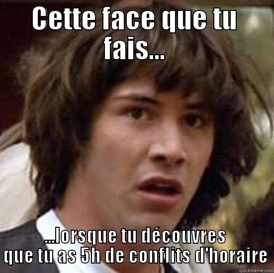 CETTE FACE QUE TU FAIS... ...LORSQUE TU DÉCOUVRES QUE TU AS 5H DE CONFLITS D'HORAIRE conspiracy keanu