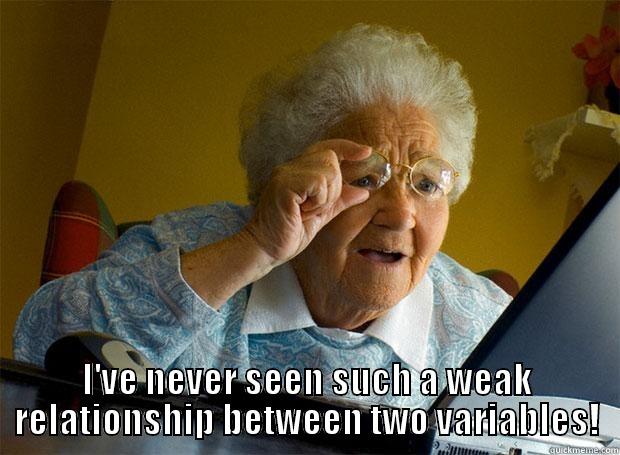  I'VE NEVER SEEN SUCH A WEAK RELATIONSHIP BETWEEN TWO VARIABLES! Grandma finds the Internet