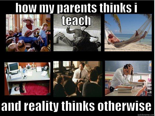 HOW MY PARENTS THINKS I TEACH  AND REALITY THINKS OTHERWISE What People Think I Do